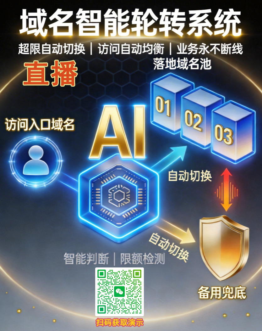 域名分发平台 - 多域名智能轮转管理后台